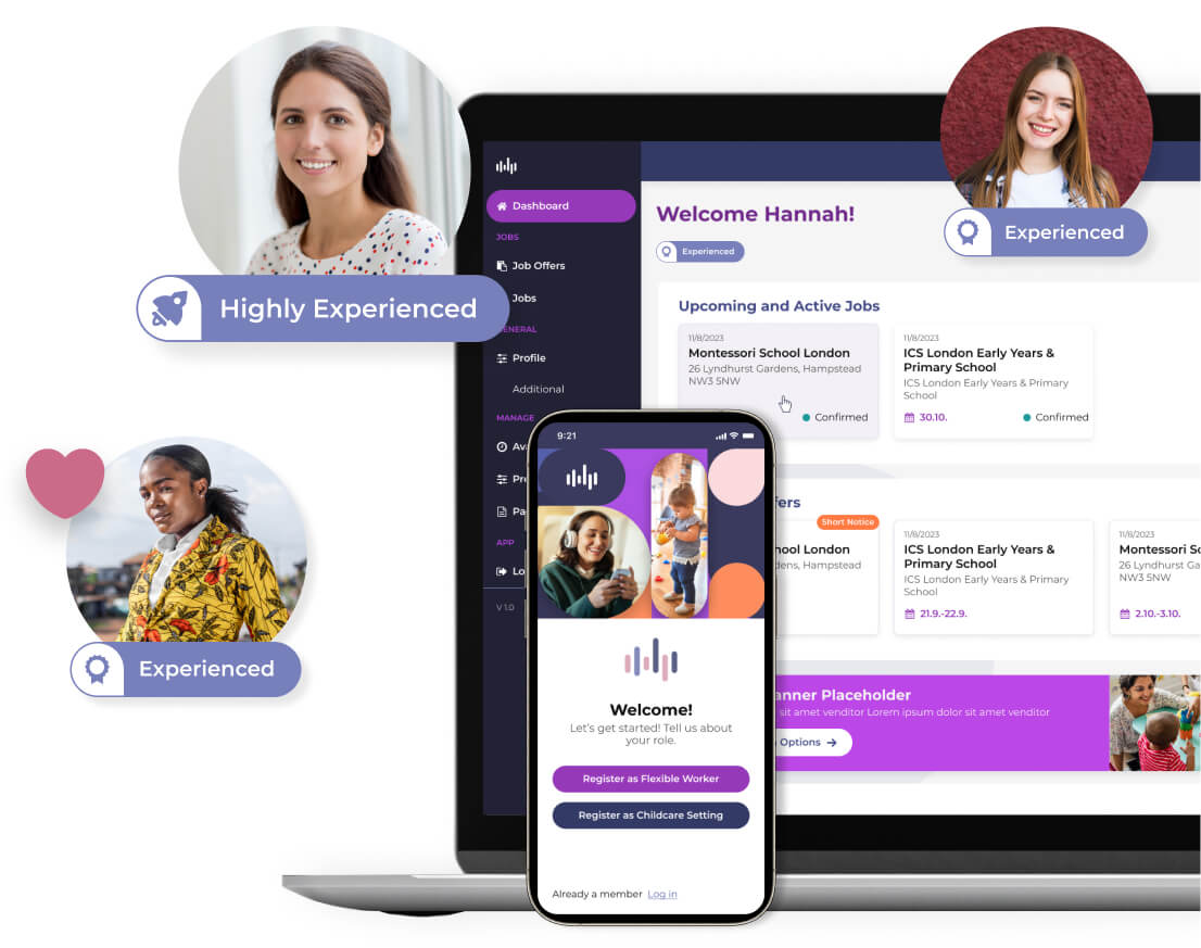 YCW_glavna slika Primjer dashboarda